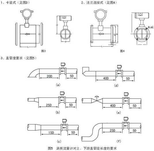 乙炔流量計安裝注意事項(xiàng)